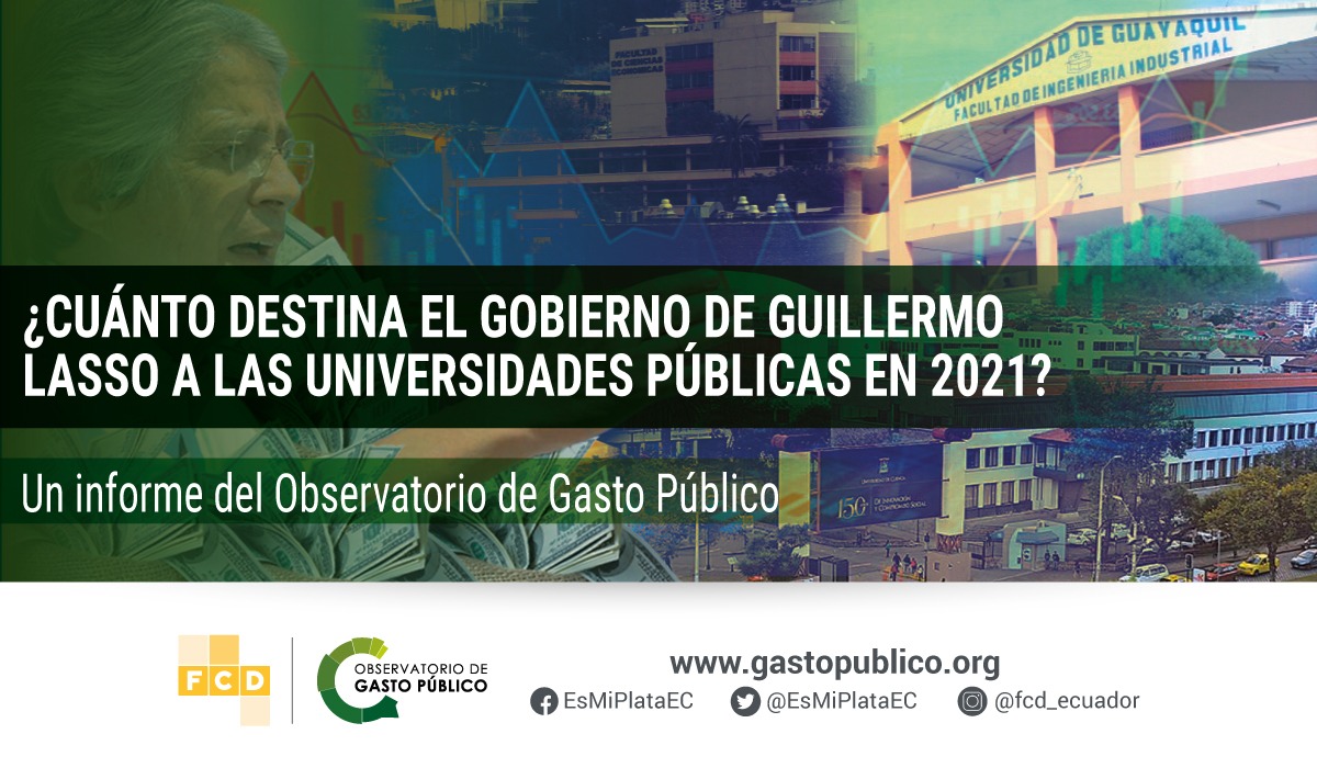 ¿Cuánto destina el Gobierno de Guillermo Lasso a las universidades Públicas en 2021?